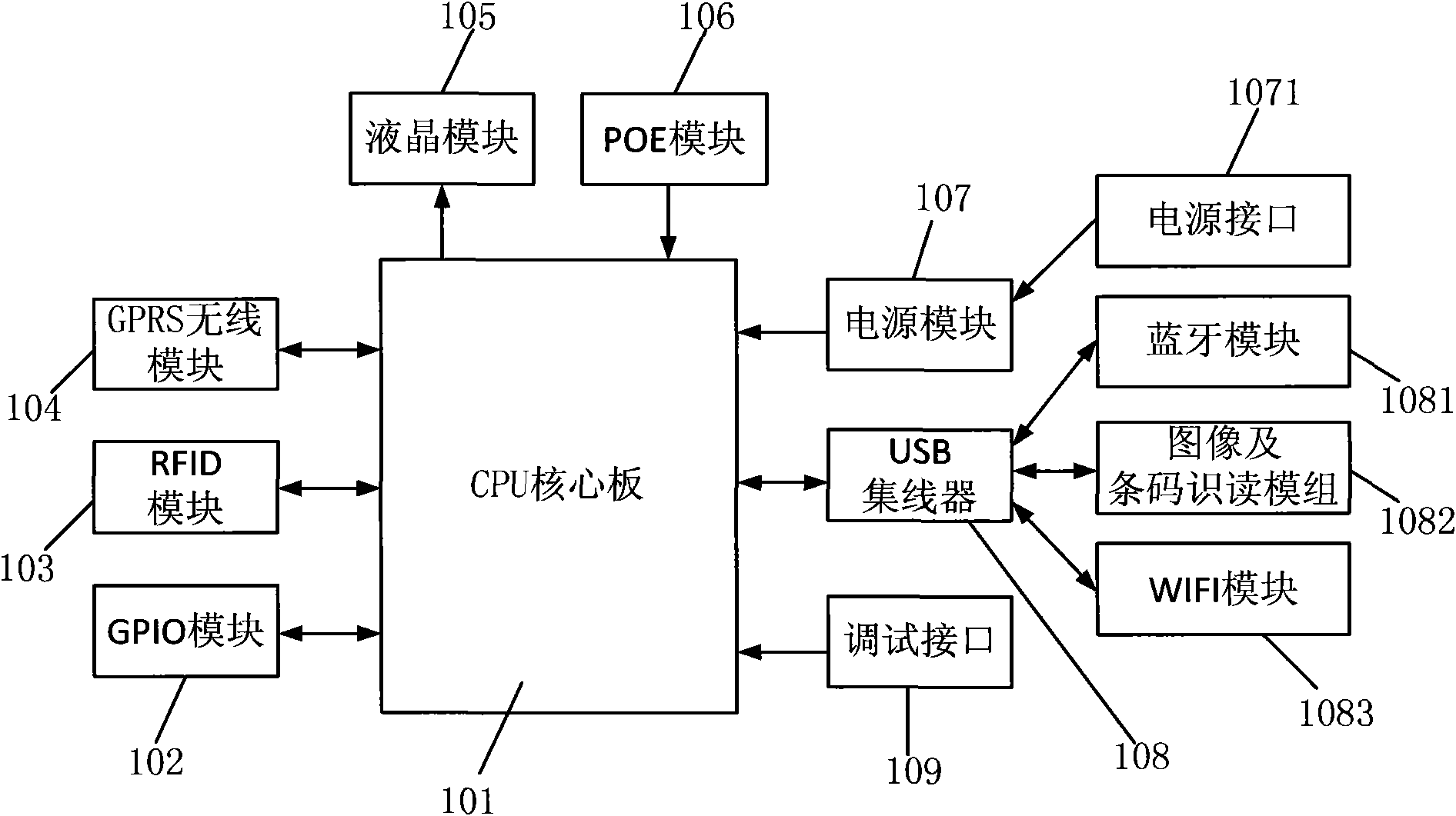 Image and barcode reading and feedback device