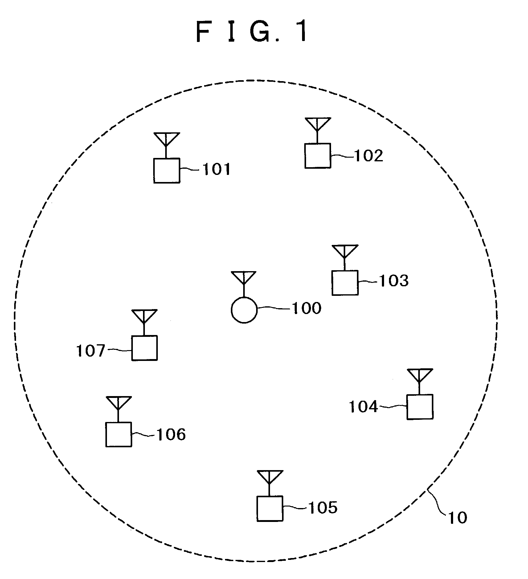 Radio communication system and method, wireless network forming device, radio transmission unit and method, and radio reception unit and method