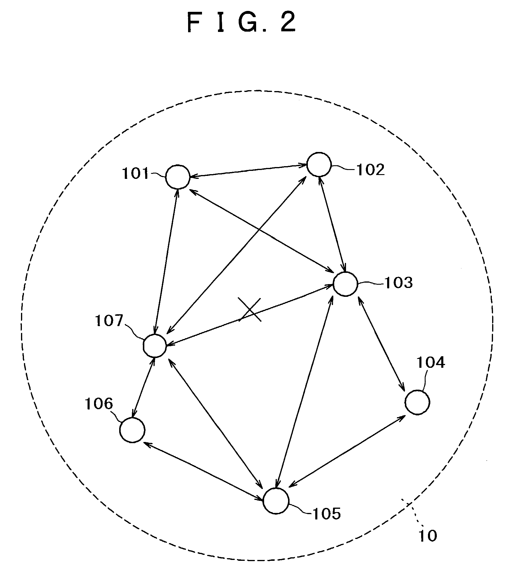 Radio communication system and method, wireless network forming device, radio transmission unit and method, and radio reception unit and method