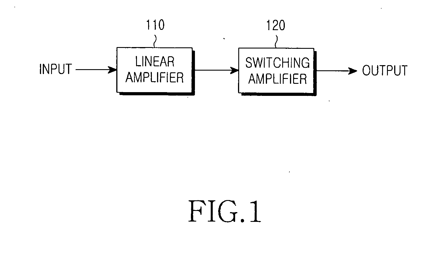 Power amplification apparatus for envelope modulation of high frequency signal and method for controlling the same