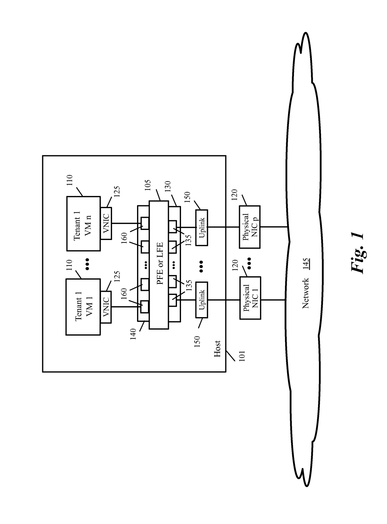 System for aggregating statistics associated with interfaces