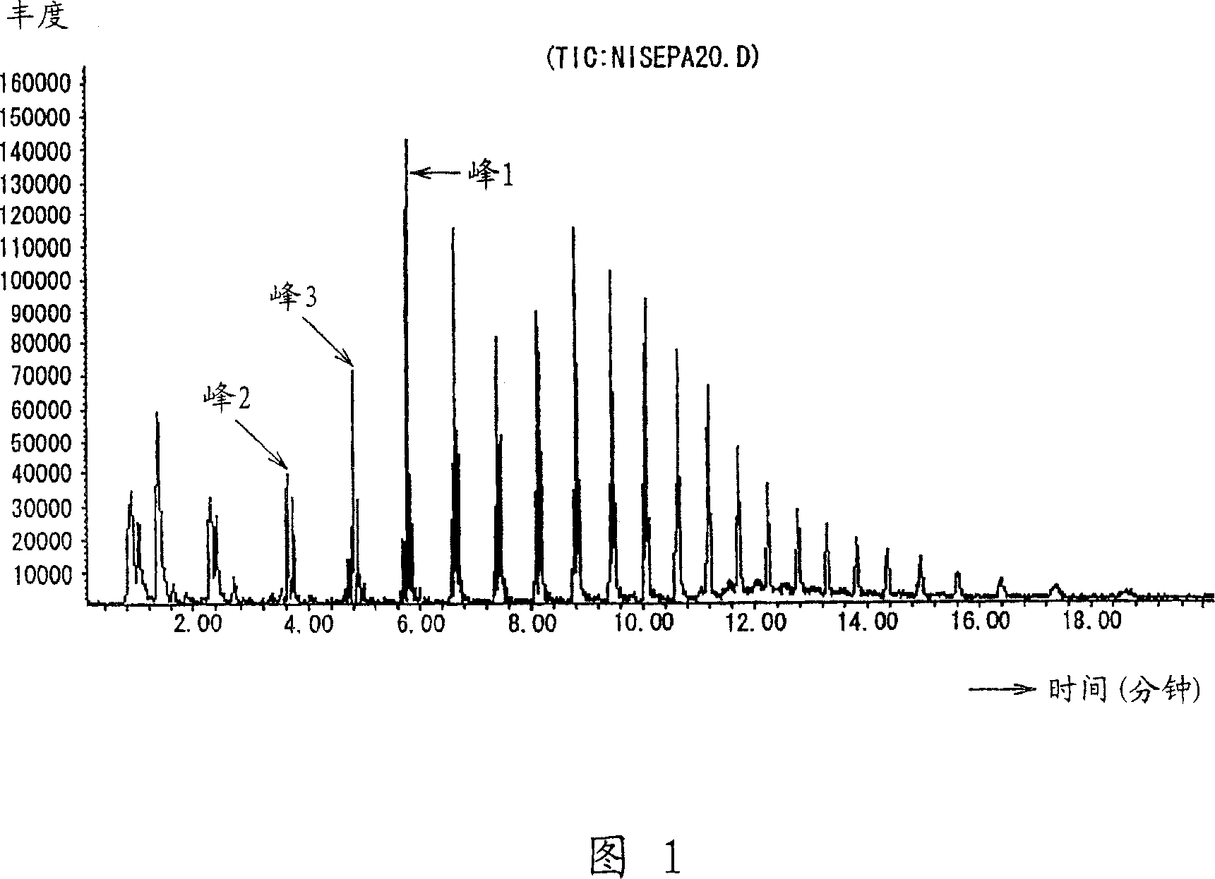 Secondary battery and its manufacturing method