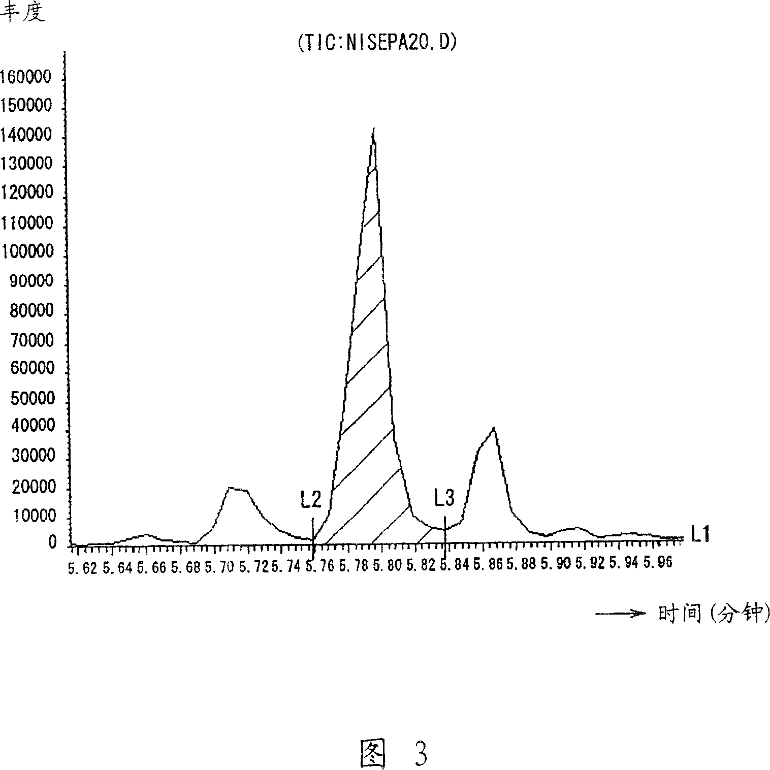 Secondary battery and its manufacturing method