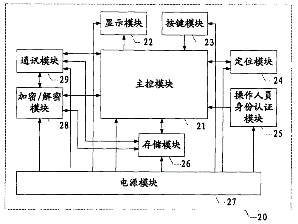 Digital electronic detonator blasting system and control method thereof