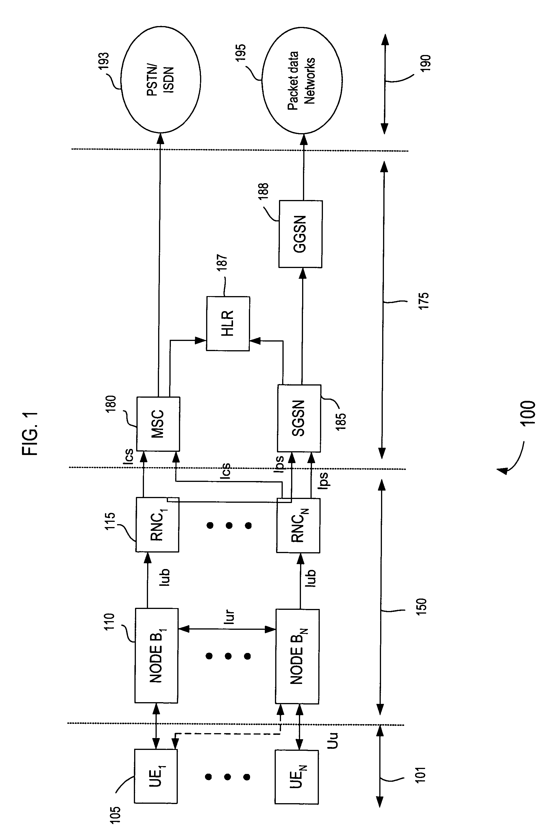 Method of aligning physical channels for uplink transmission