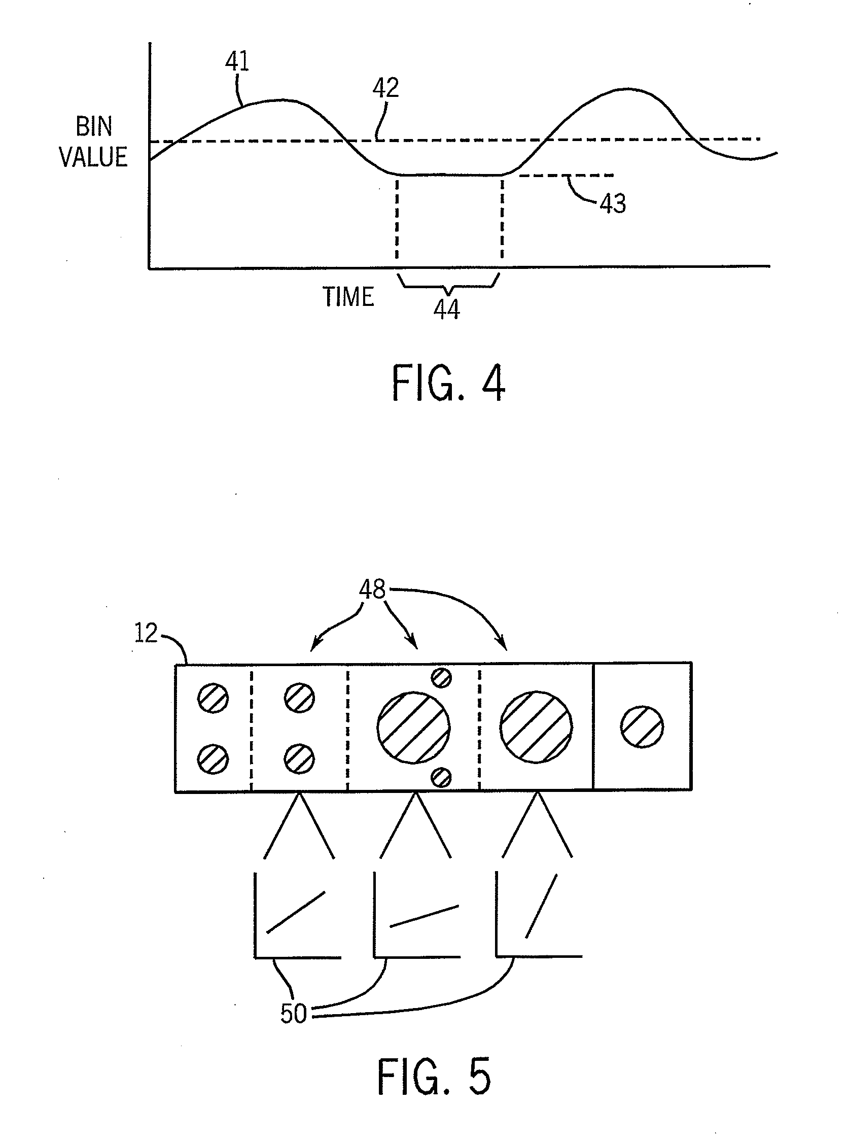 Apparatus for measurement of body composition
