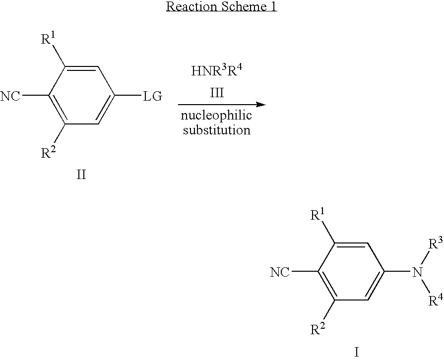 Benzonitrile Derivatives to Treat Musculoskeletal Frailty