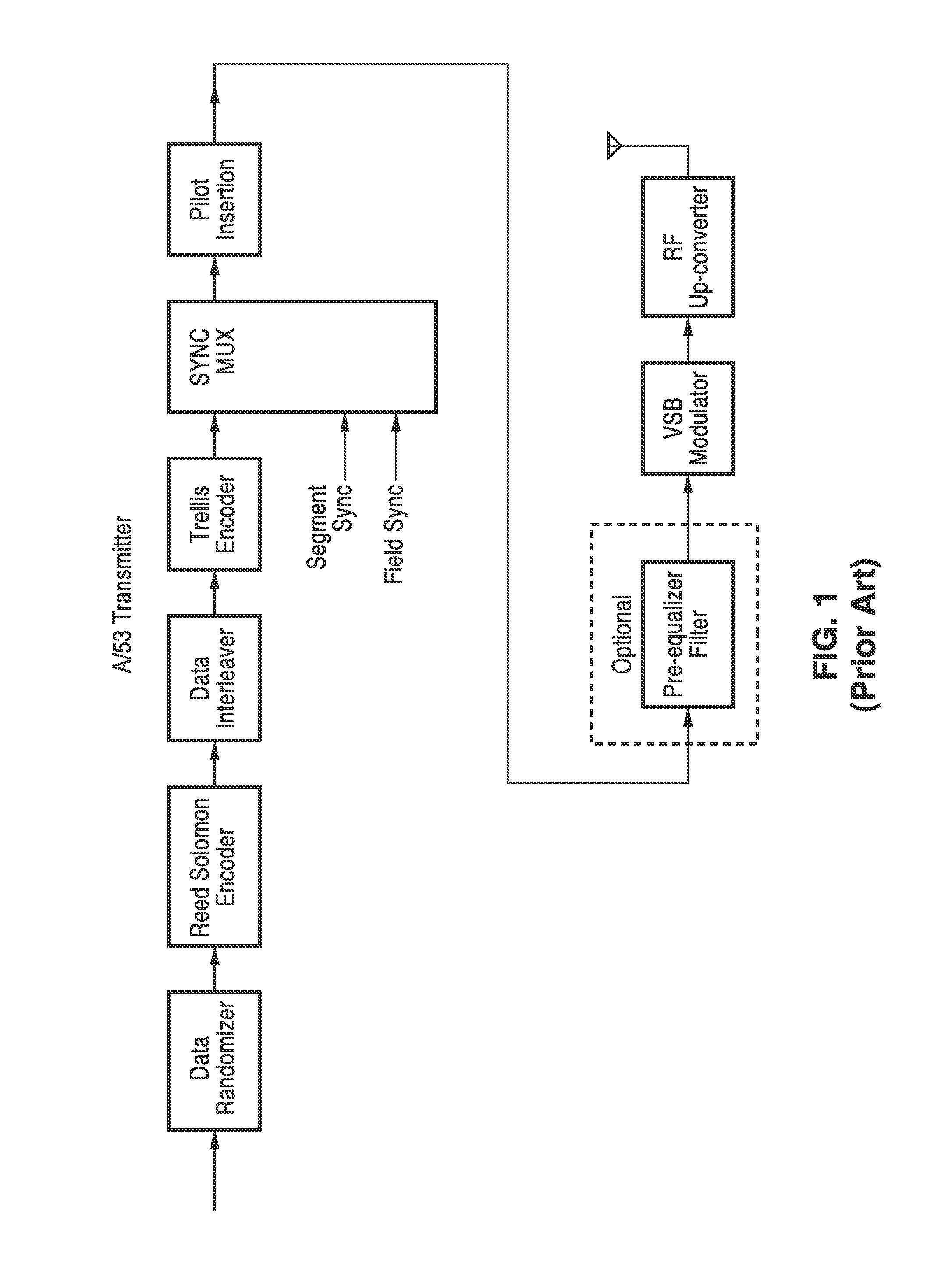 Combination a/53 and a/153 receiver using a hiho viterbi decoder