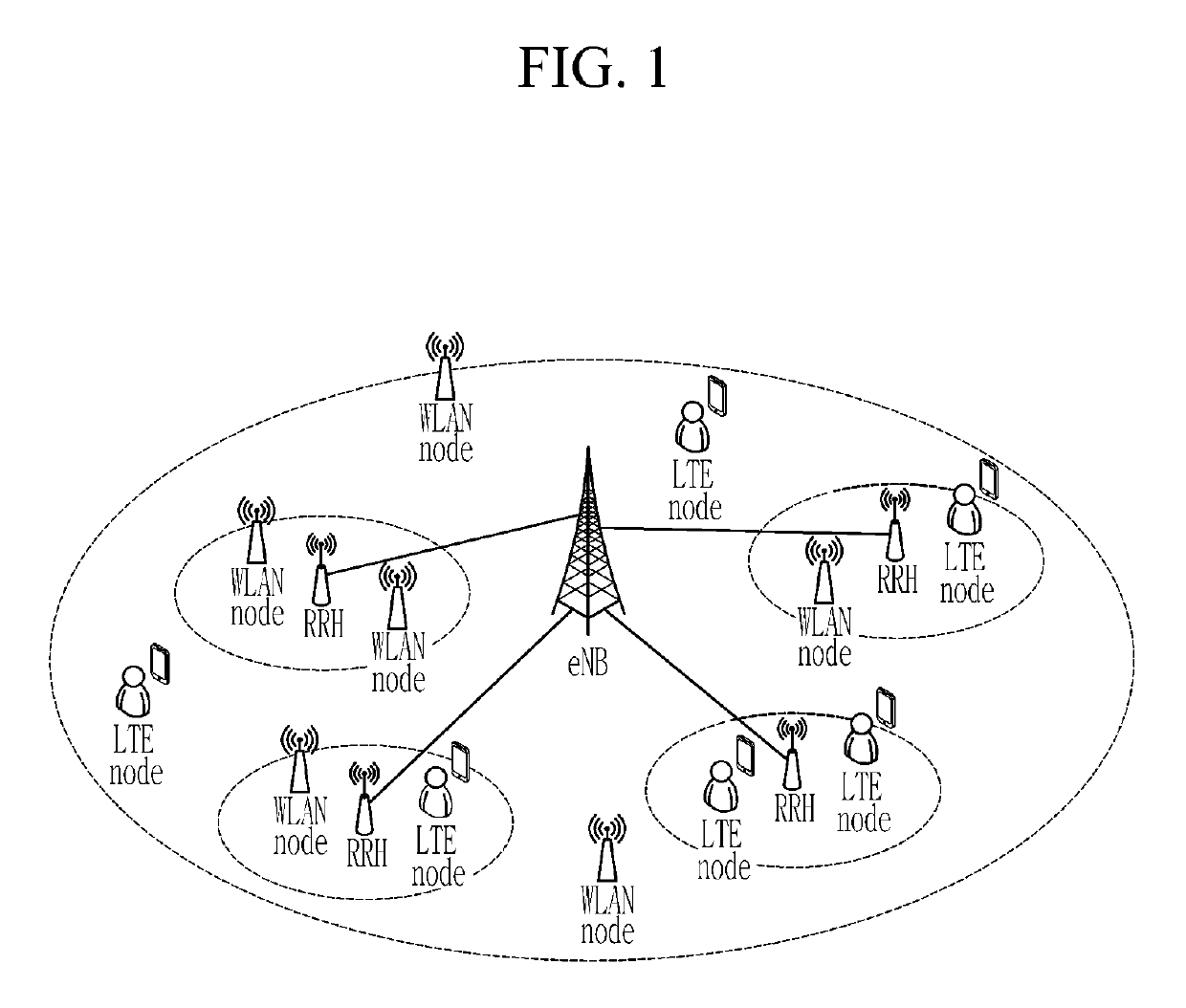 Method of joint optimization of channel selection and frame scheduling for coexistence of LTE and WLAN in unlicensed band