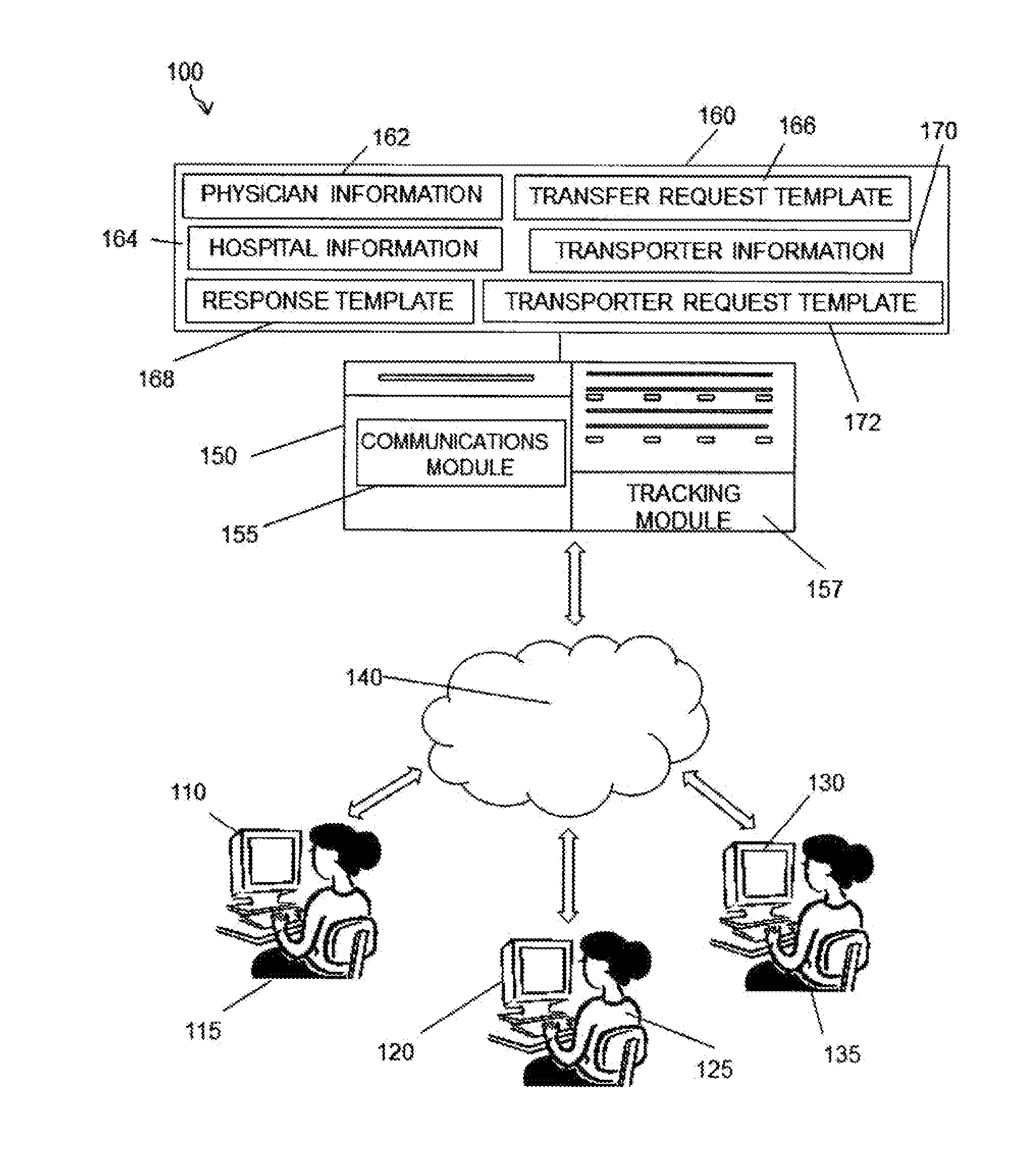 System and Method for Transferring Patients Between Hospitals