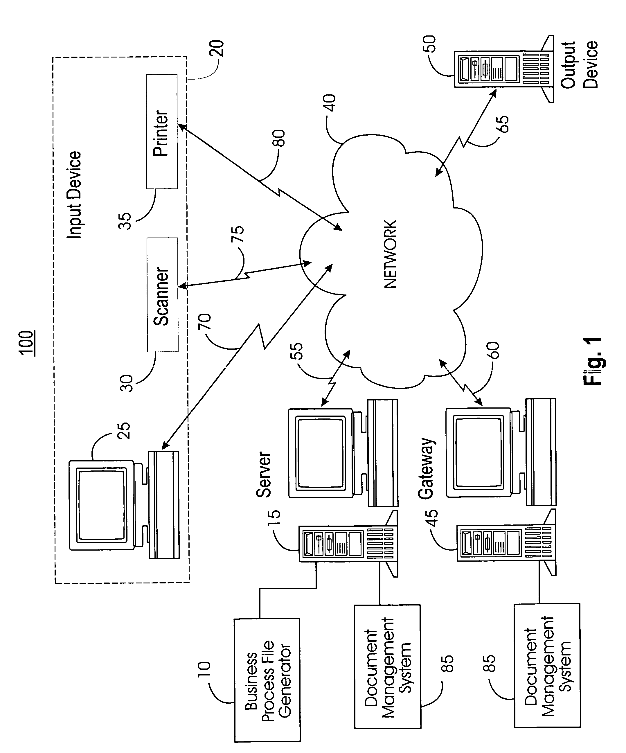 System and method for defining and generating document management applications for model-driven document management
