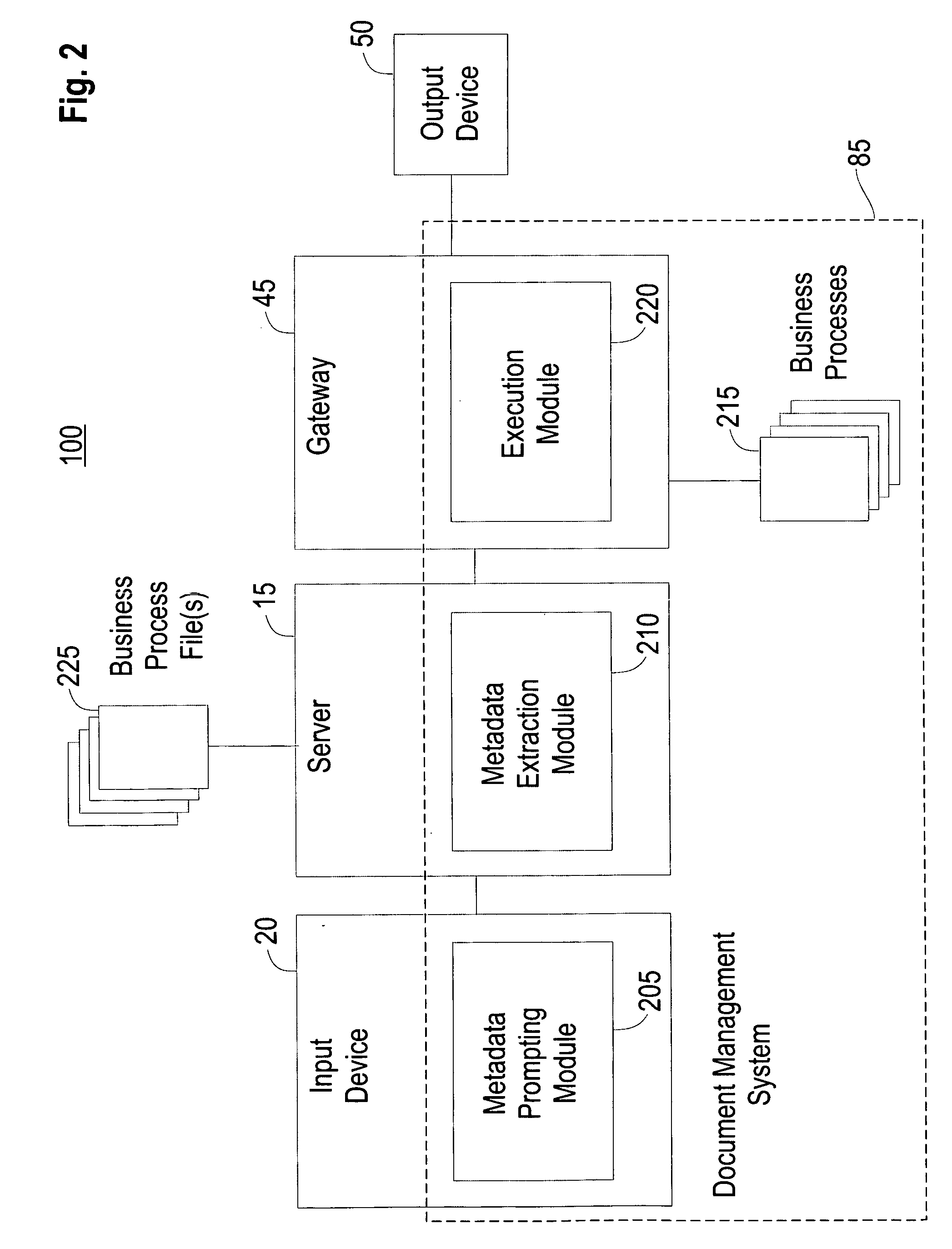System and method for defining and generating document management applications for model-driven document management