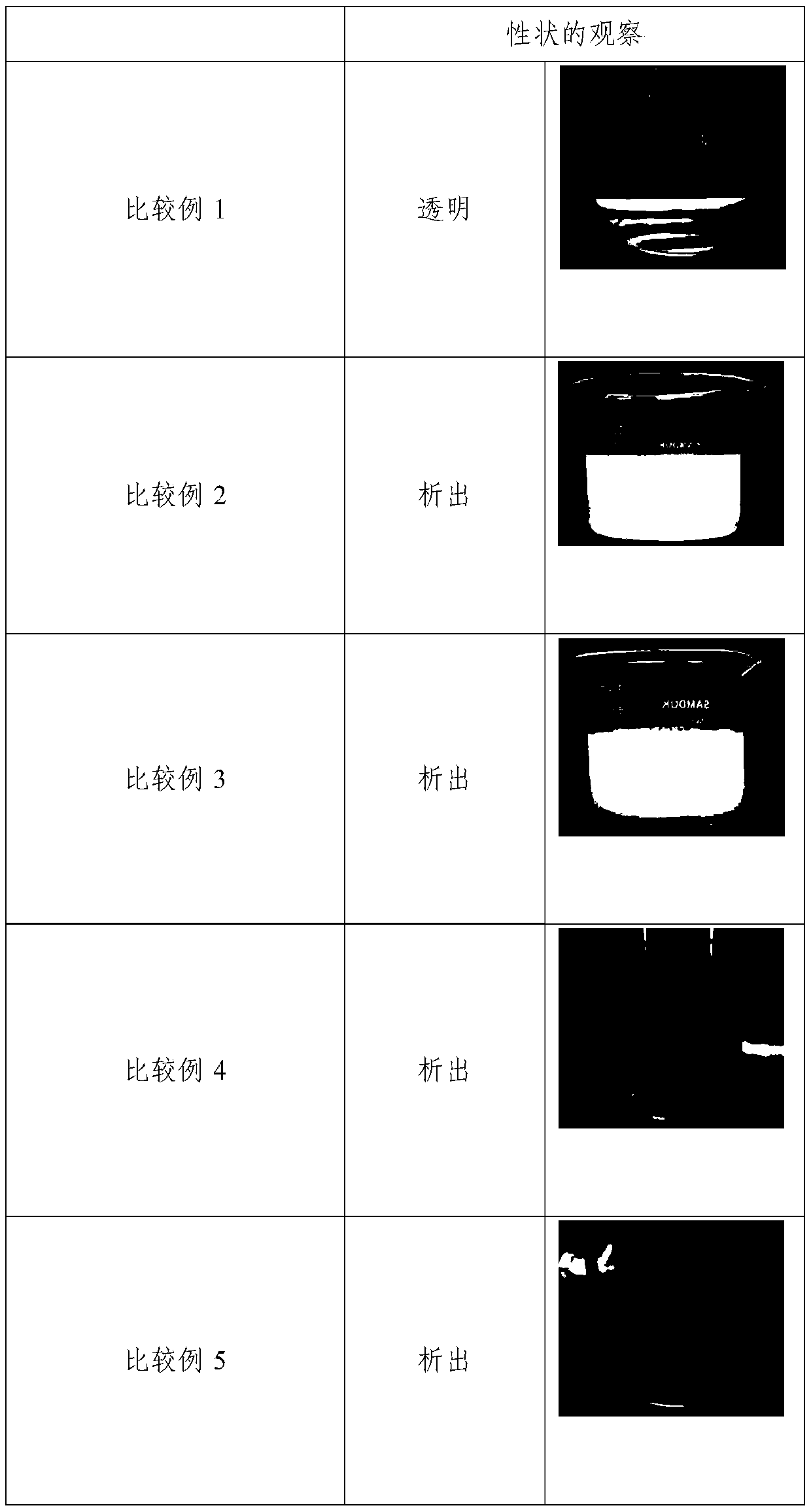 Water-soluble multi-use eyedrops composition for treatment of dry eye syndrome containing rebamipide and method for solubilization and stabilization thereof