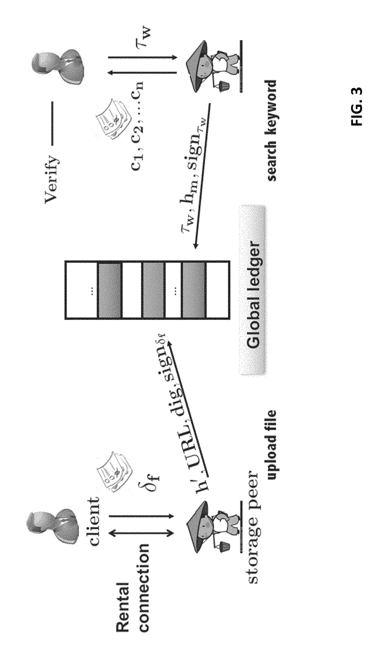 Electronic storage system and a method of data management