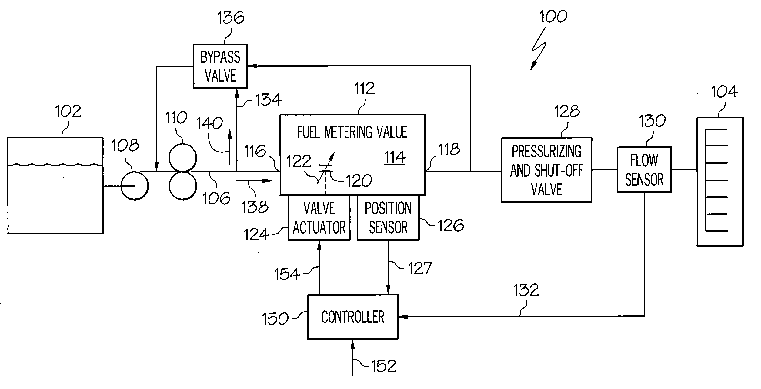 Enhanced accuracy fuel metering system and method