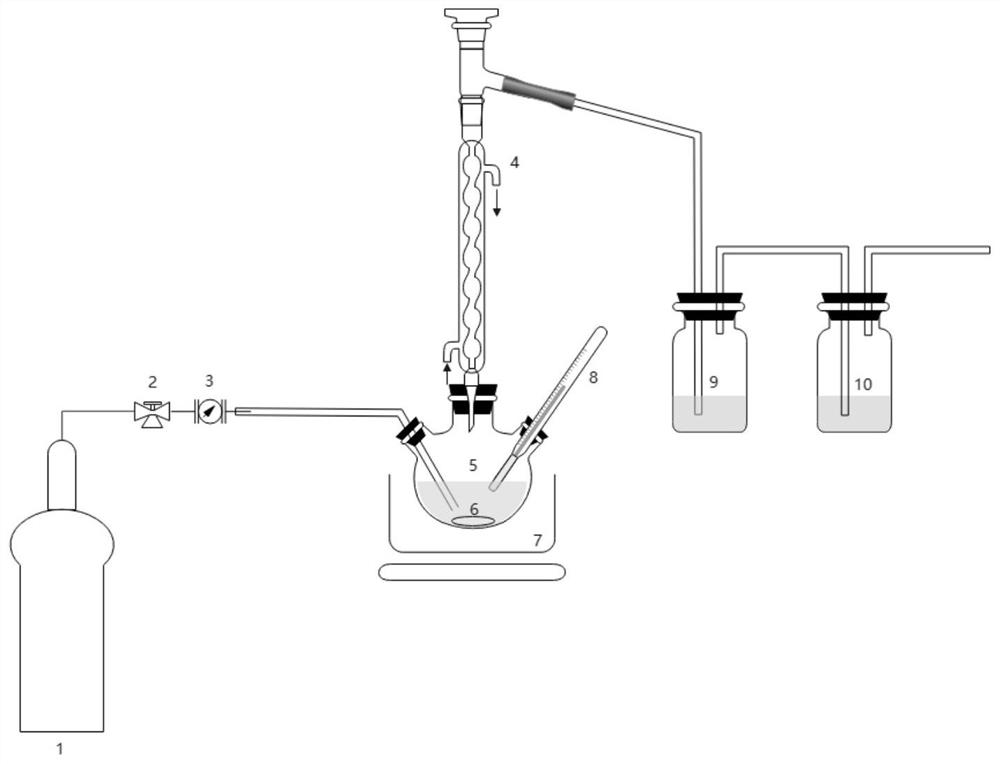 Quantitative detection method for &lt;14&gt;C in urine