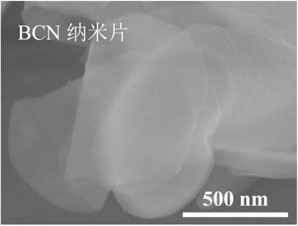 Method for preparing boron carbon nitride nanosheets from graphene and boron nitride nanosheets (BNNSs)