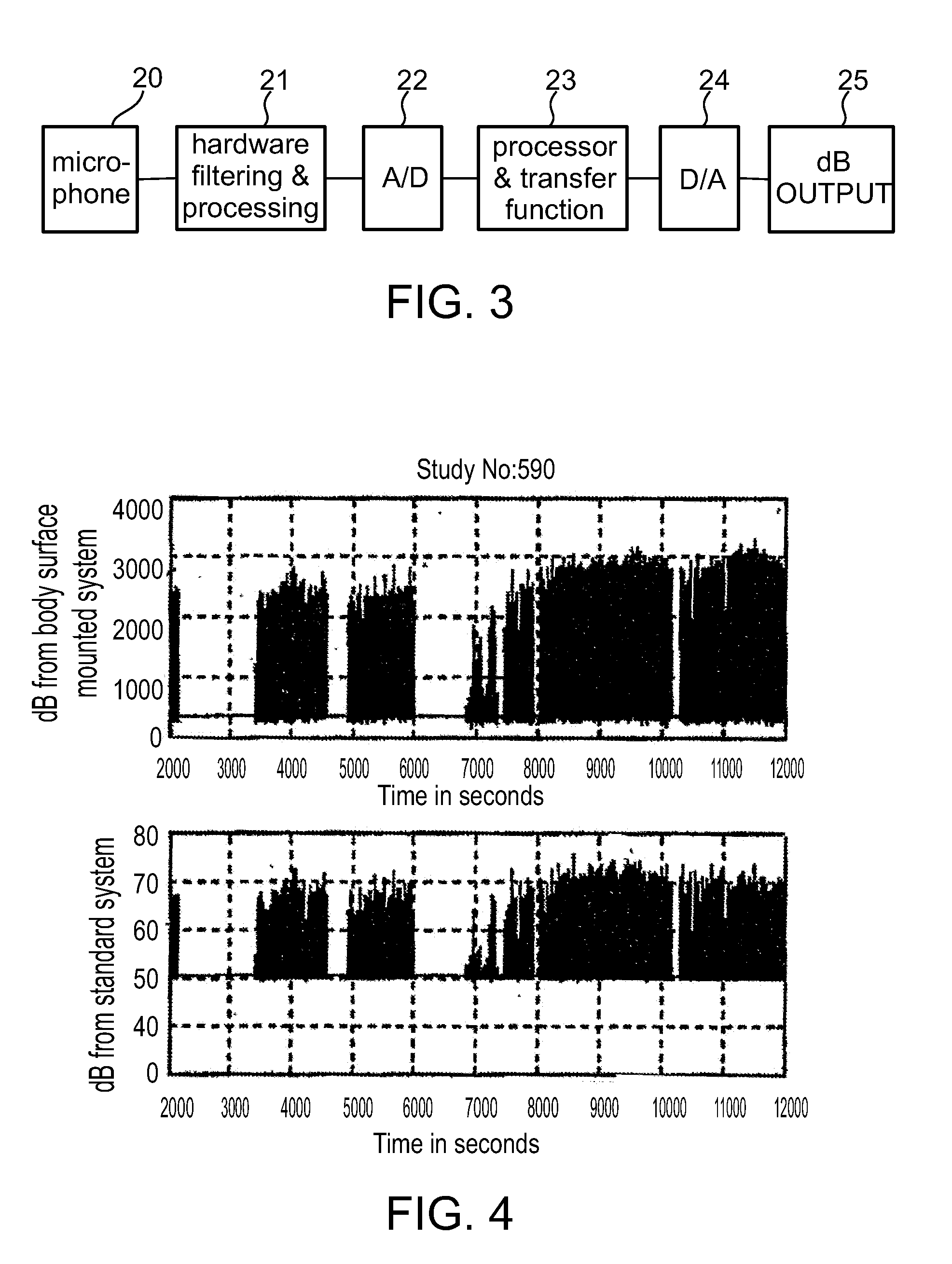 Method and apparatus for examining subjects for particular physiological conditions utilizing acoustic information