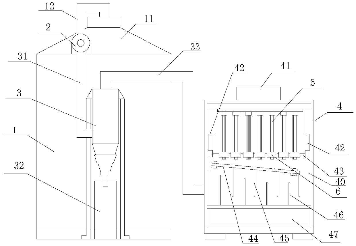 Shot blasting machine