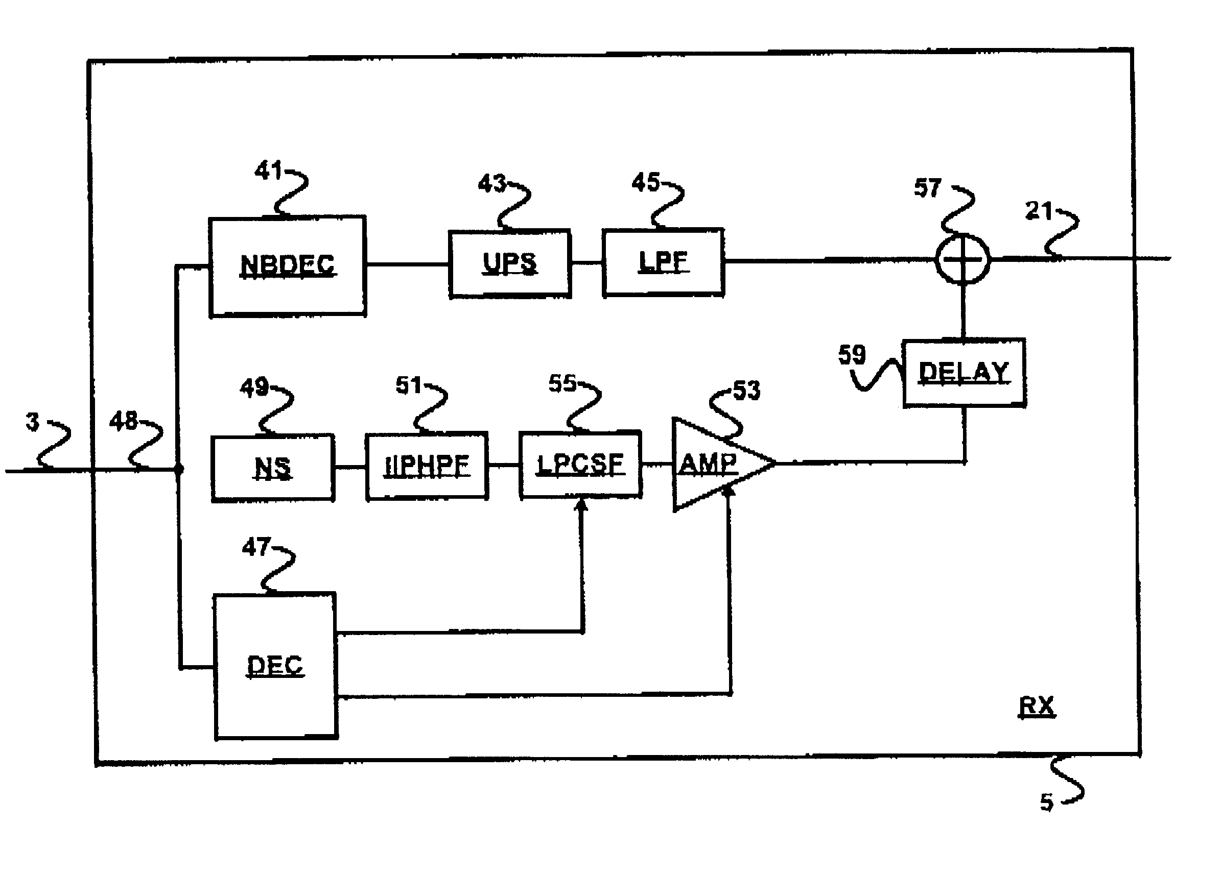 High frequency and low frequency audio signal encoding and decoding system