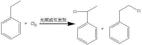 Acidic ionic liquid catalysis method for preparing phenyl ethyl phenyl ethane capacitor insulating oil