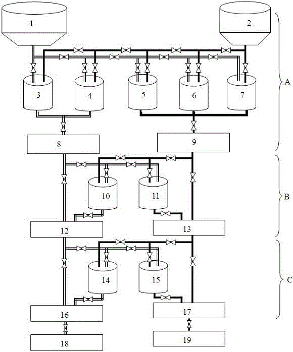 A multi-line delivery system and method for a multi-stage pumping station slurry pipeline