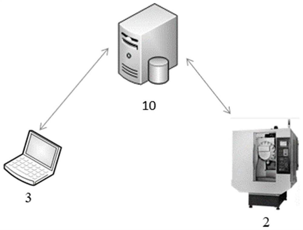 Cutter testing method, computer device and storage medium