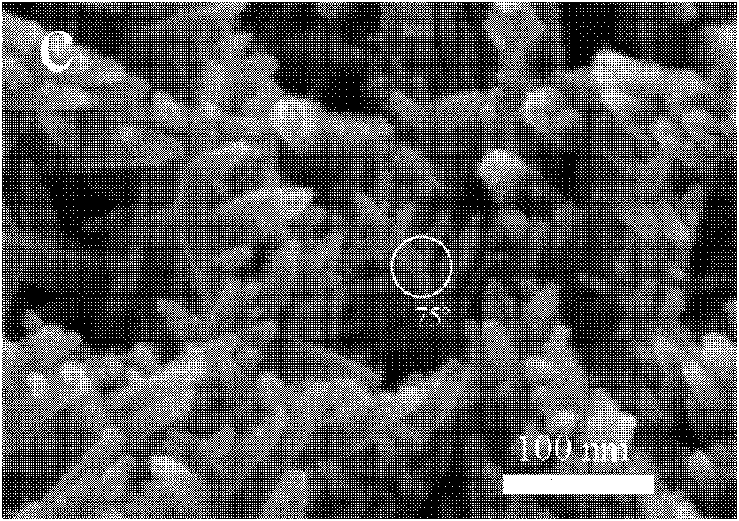 Hydrothermal synthesis method of zinc-doped tin oxide with hollow cubic structure