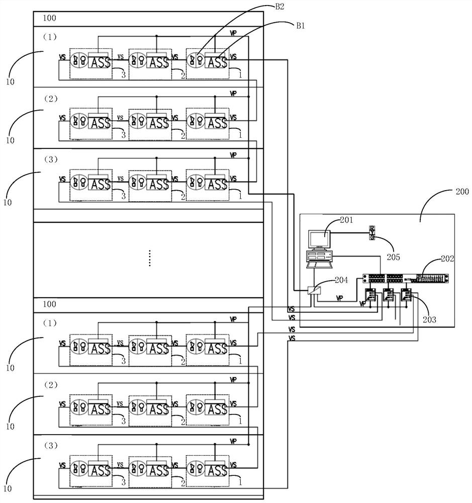 Medium-voltage switch cabinet and power distribution system