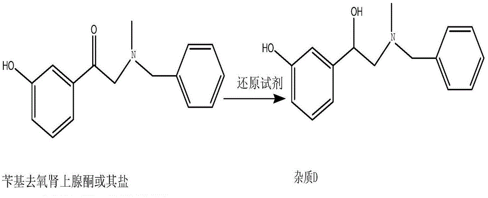 Preparation method of phenylephrine hydrochloride impurity