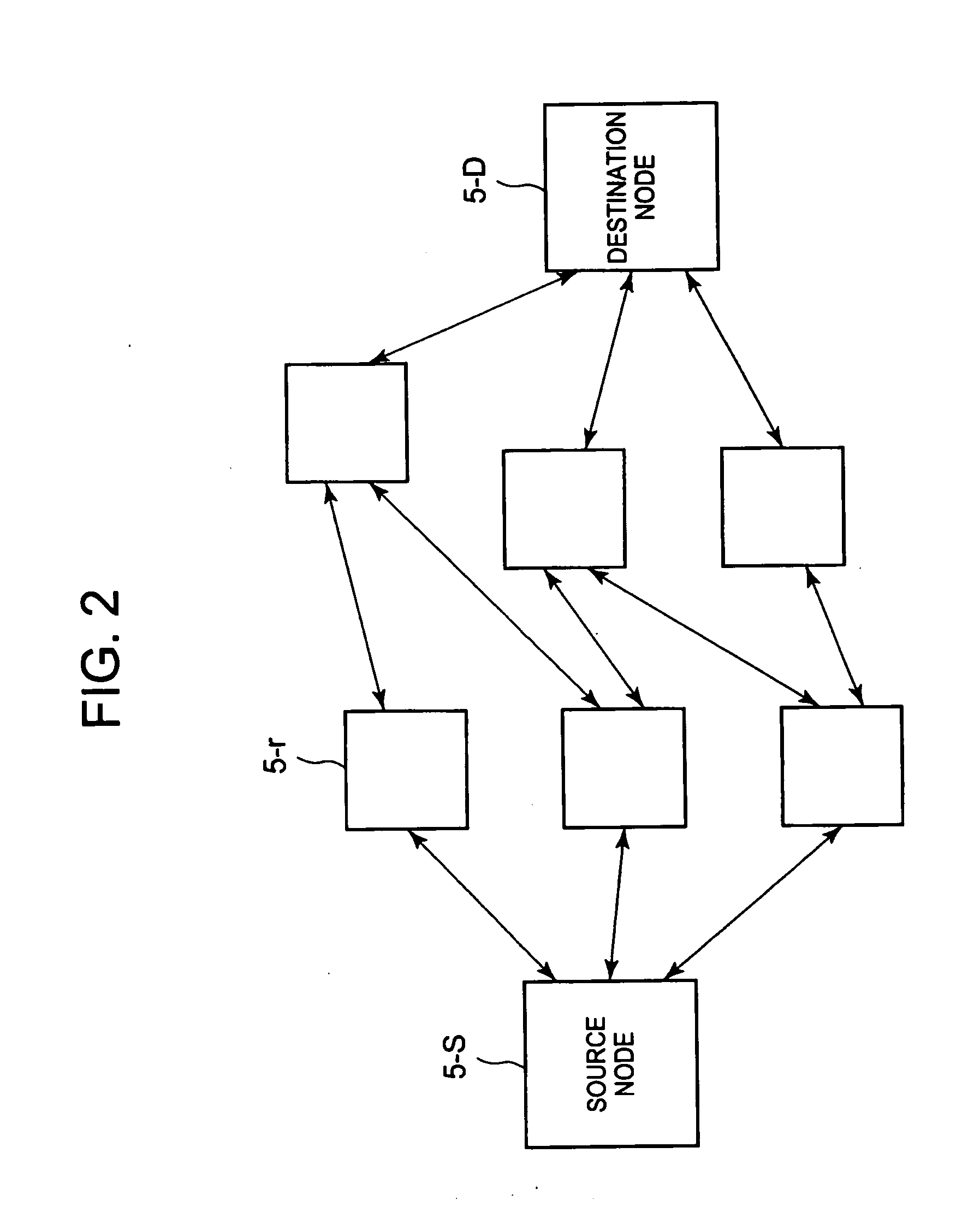 Path selection method, information processor, network system, and path selection program
