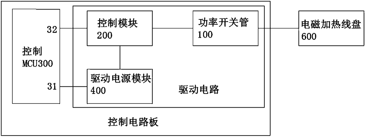 Electromagnetic heating electric cooker and cooking method thereof