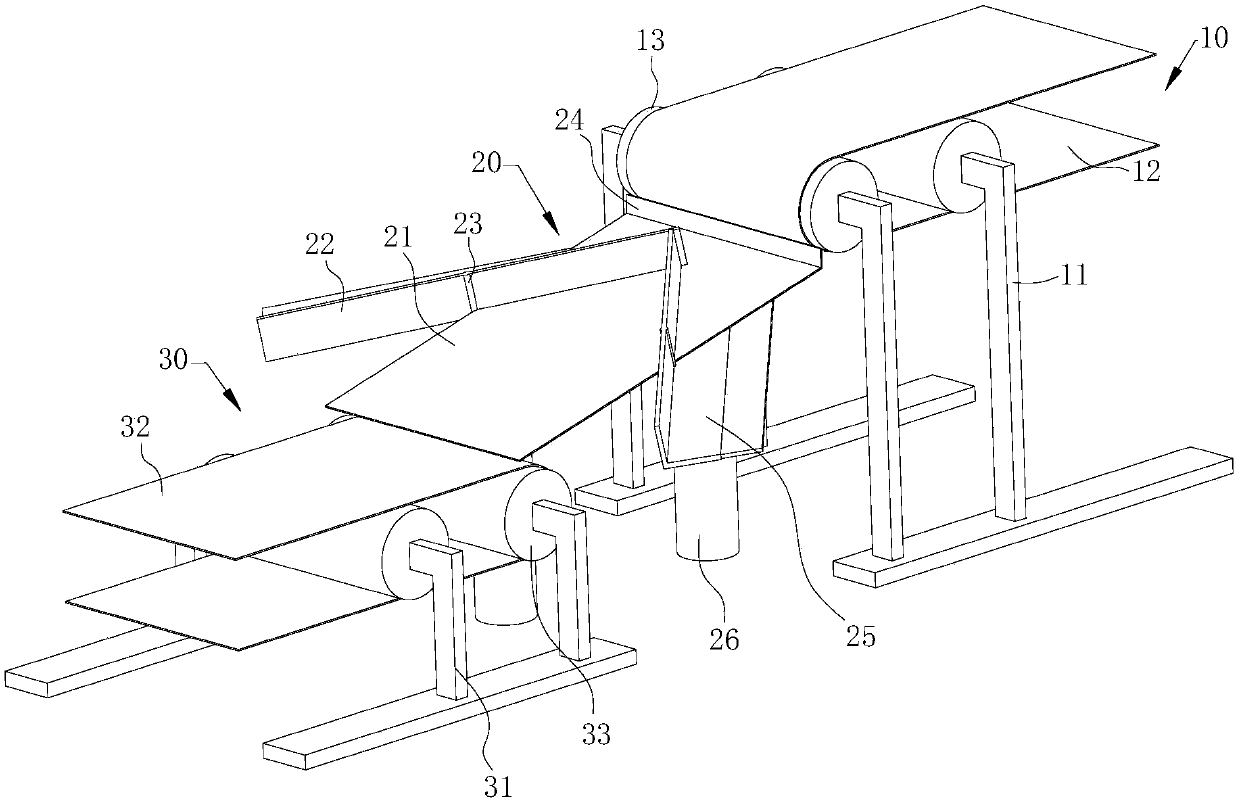 Chute type side edge overturn coal ploughing system