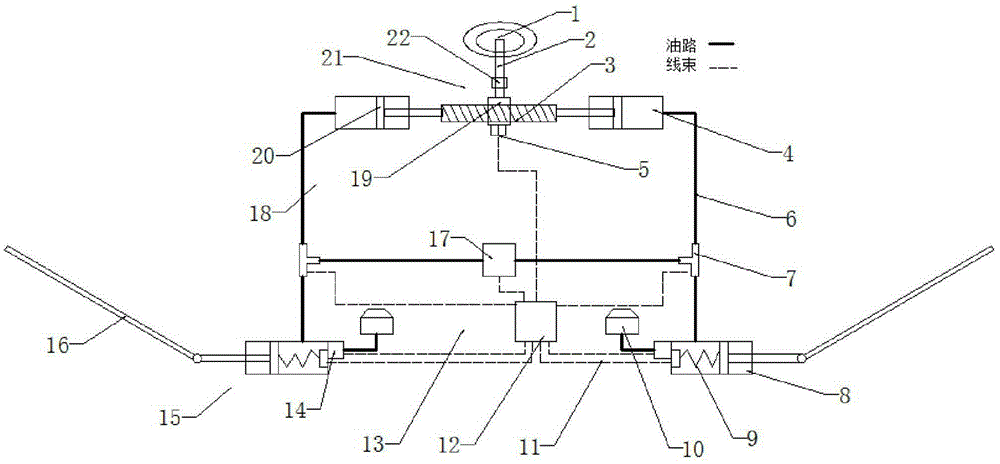 Automotive front wheel independent-control and hydraulic-steering system having redundancy function