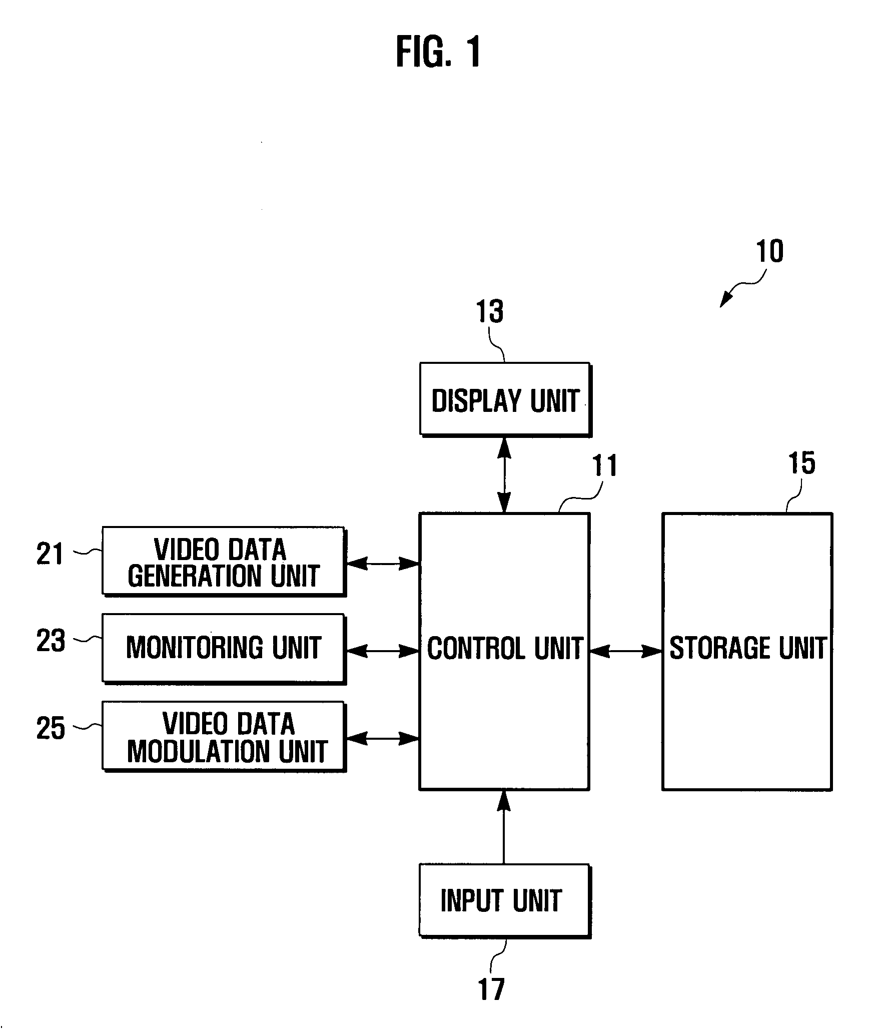 Method and system for displaying application windows for computer system using video data modulation