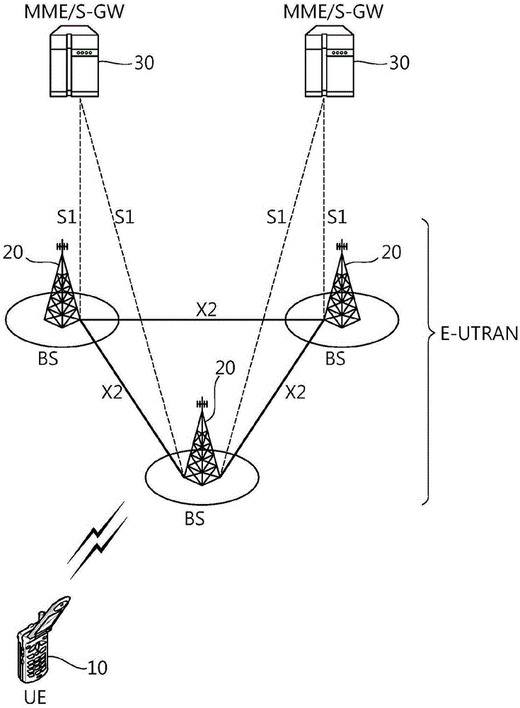 Method and apparatus for FDD/TDD intra-node and inter-node carrier aggregation