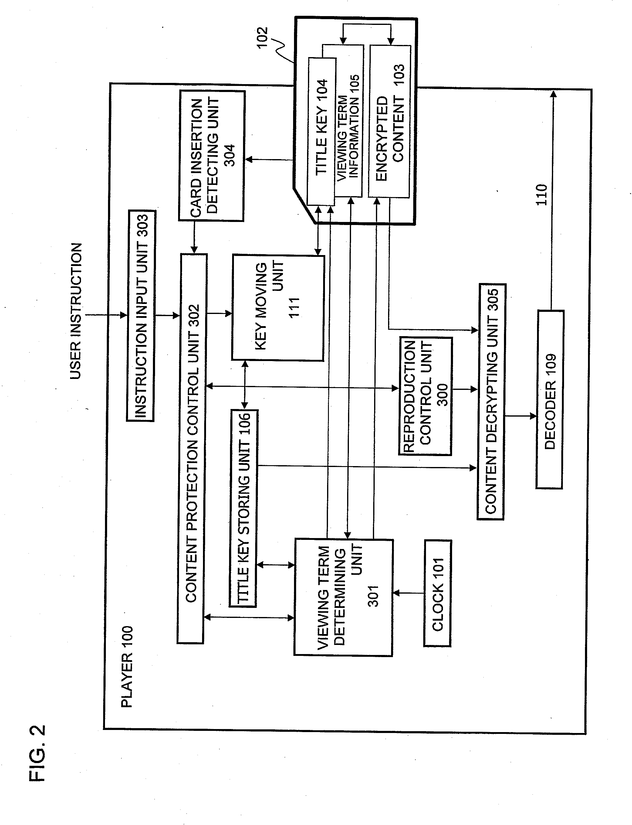 Content protecting method, content reproducing apparatus, and program