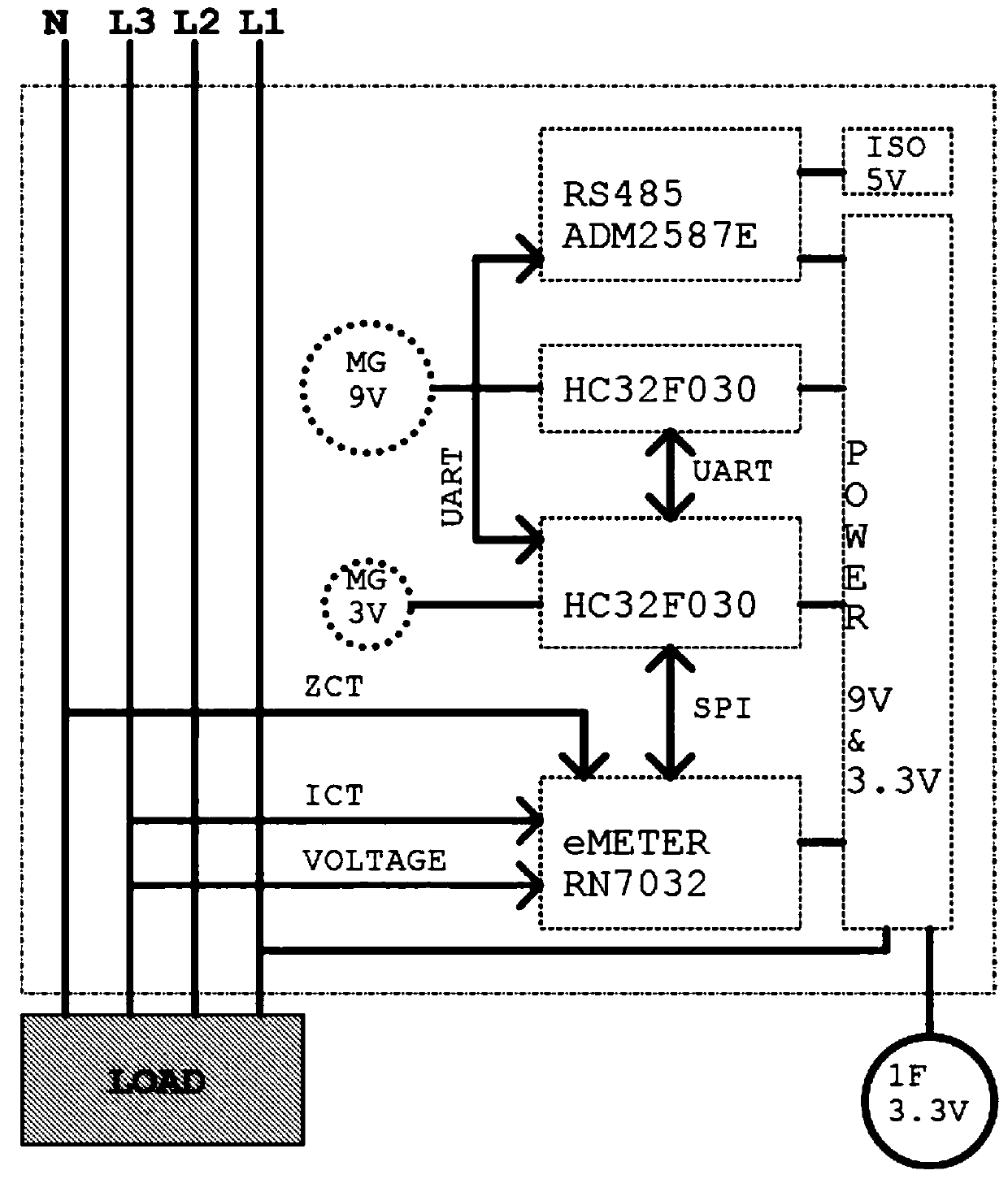 Intelligent circuit breaker based on edge analysis technology and setting method