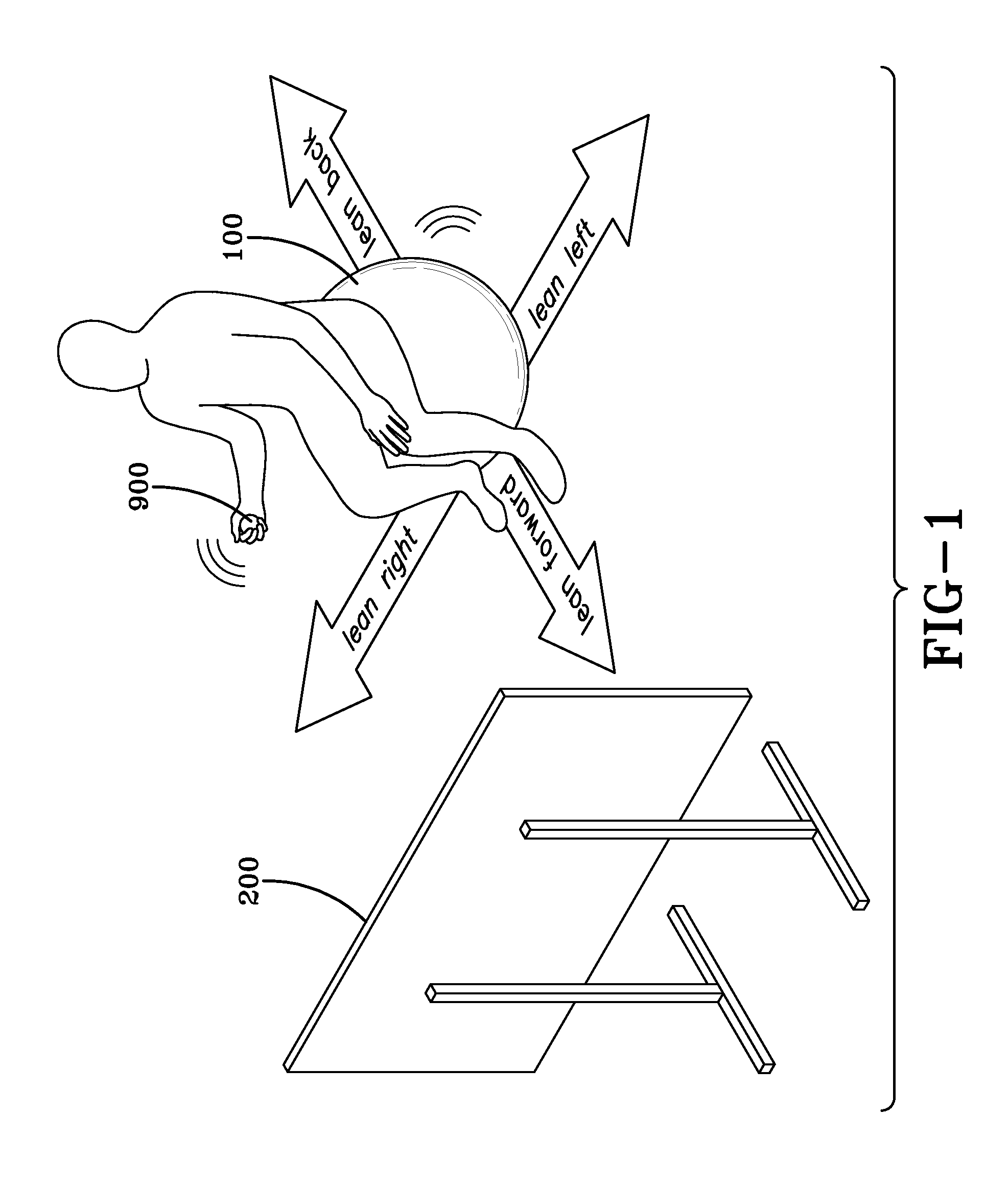Yoga ball game controller system and method