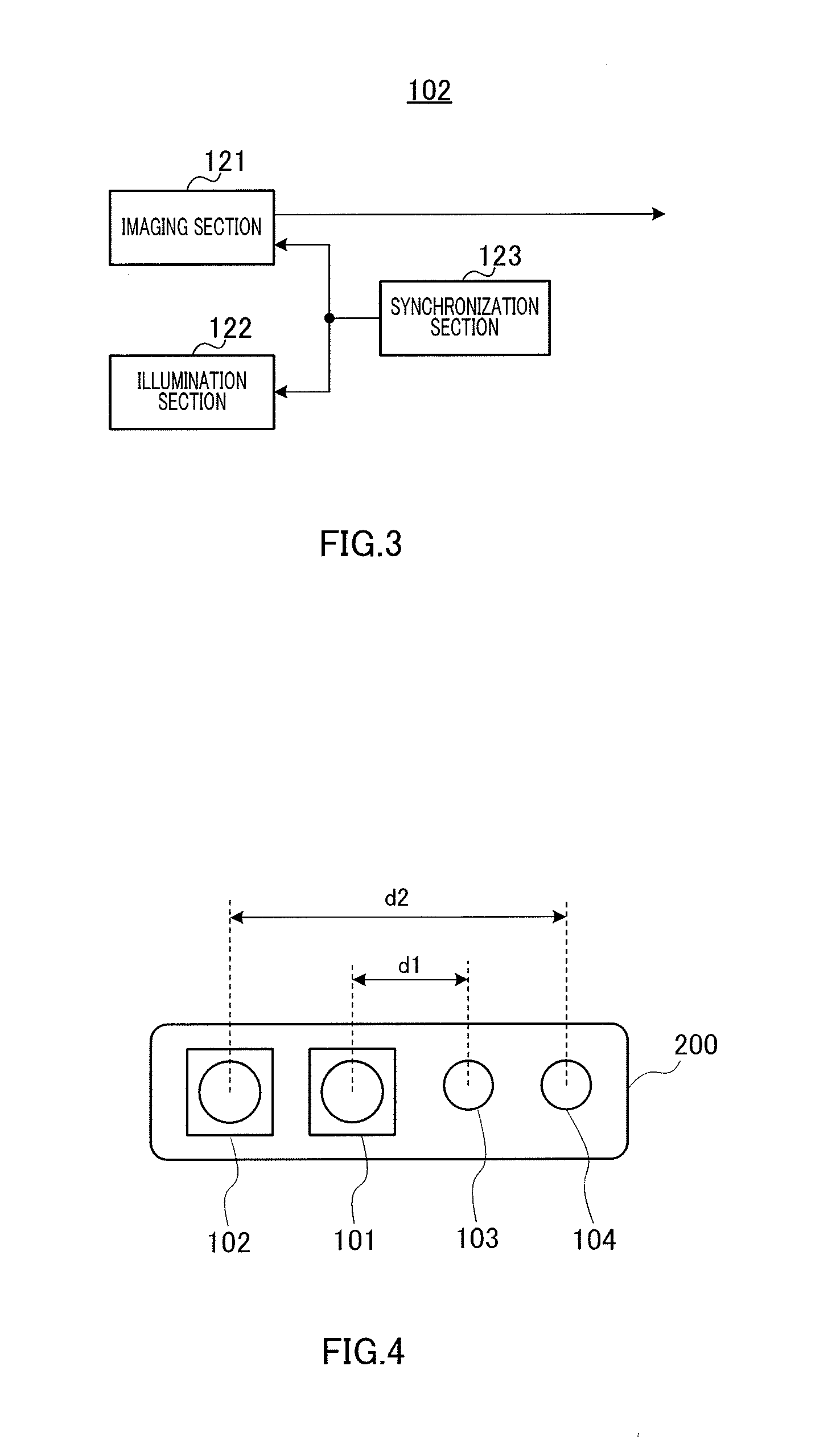 Pupil detection device and pupil detection method