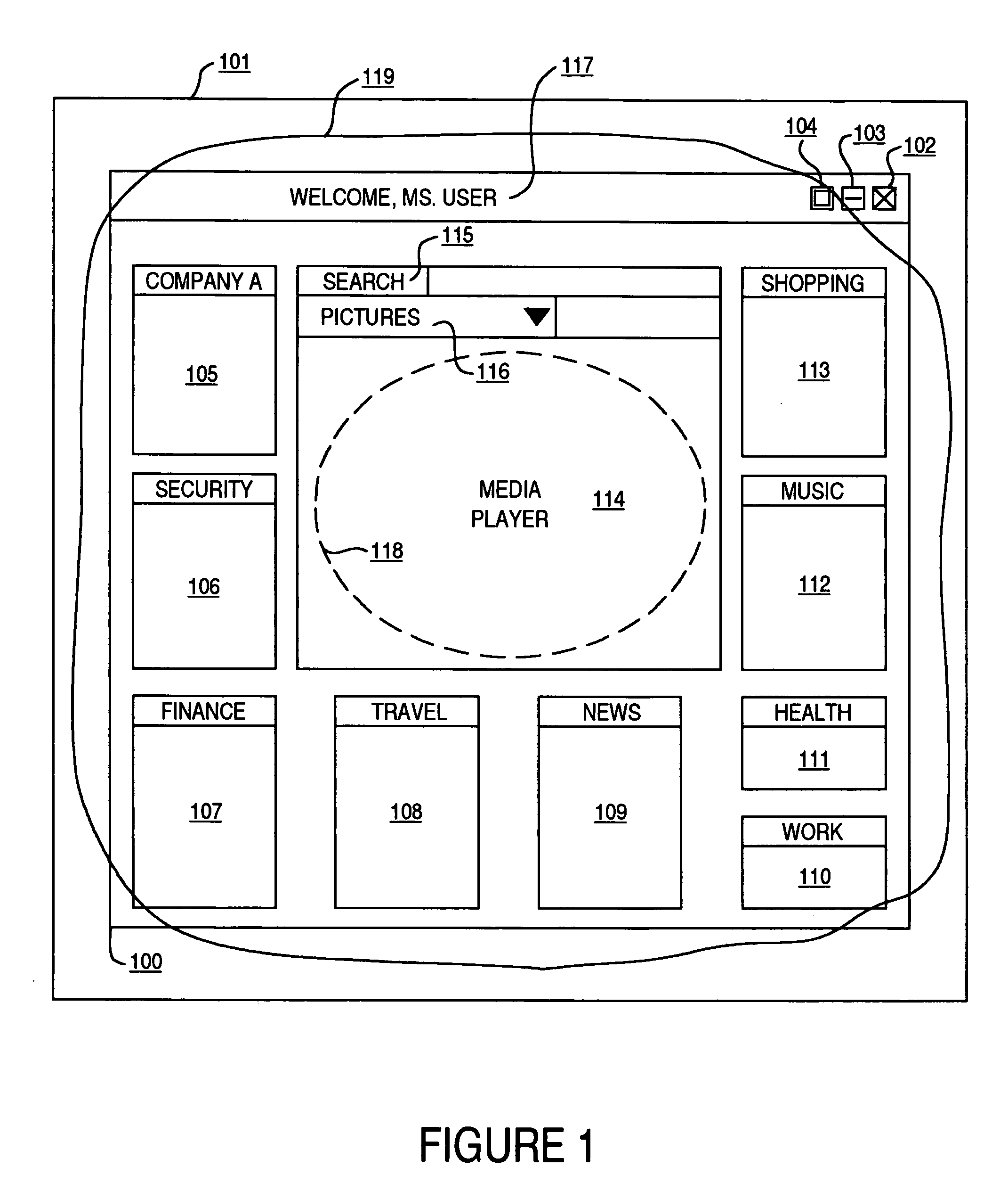Customizable graphical user interface for utilizing local and network content