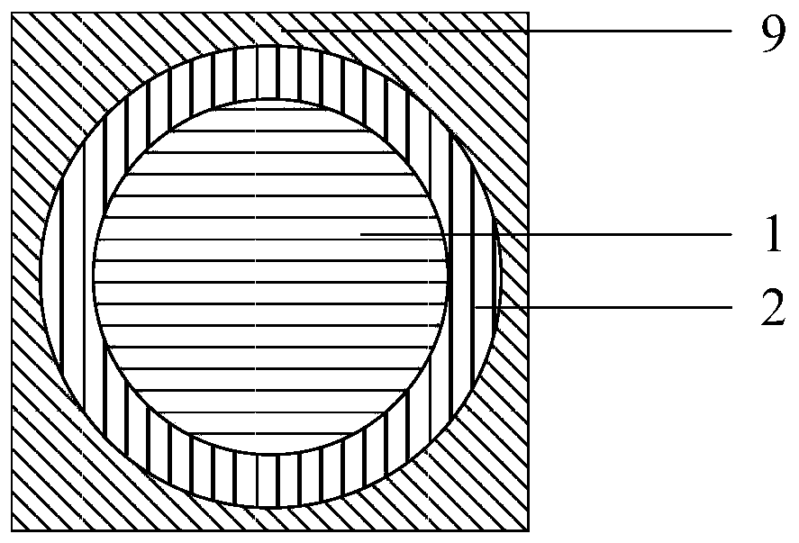 Asymmetric channel dielectric ring field effect transistor