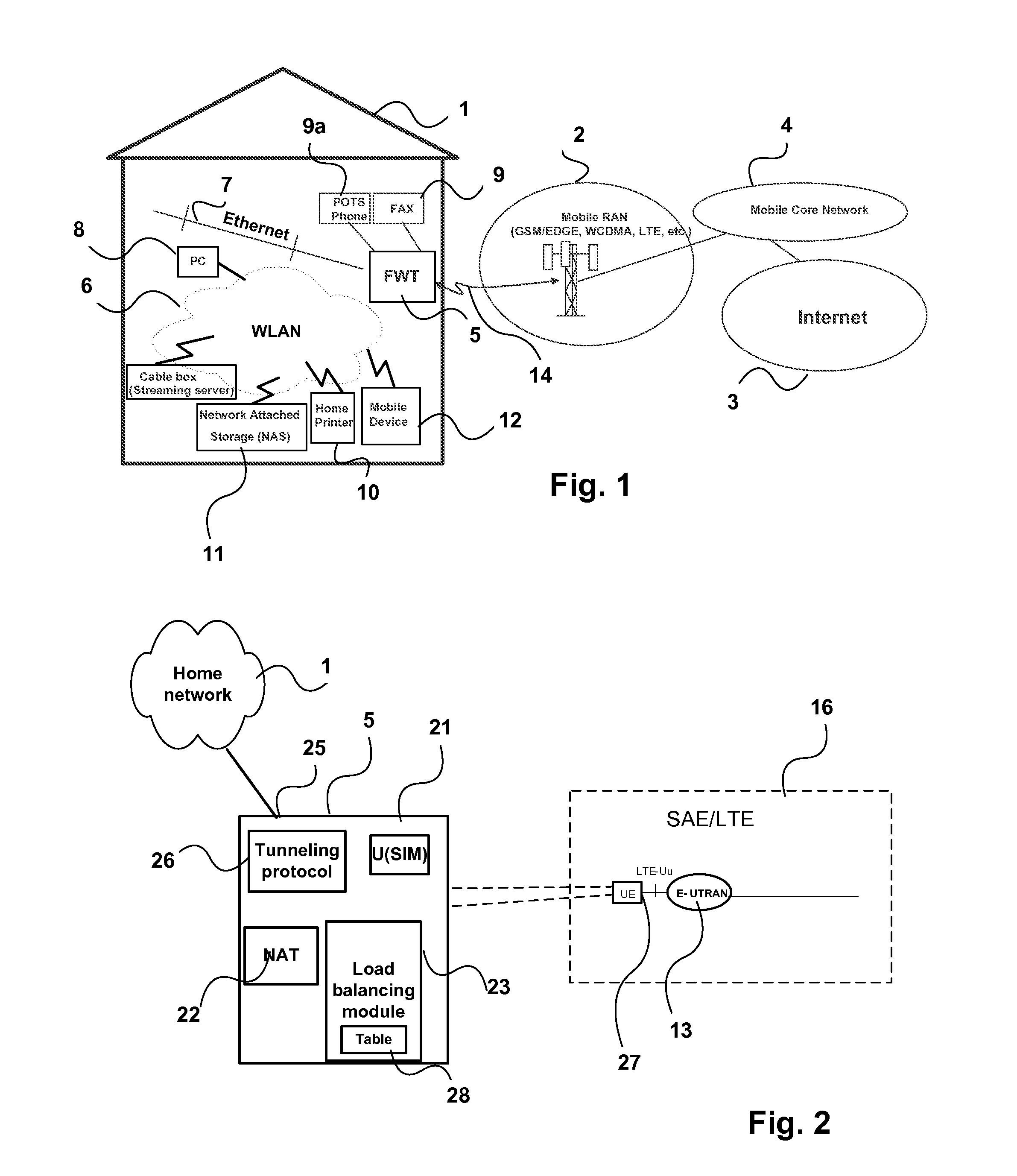 Method and Apparatus For Providing Access To Public Packet Networks From A Local Environment