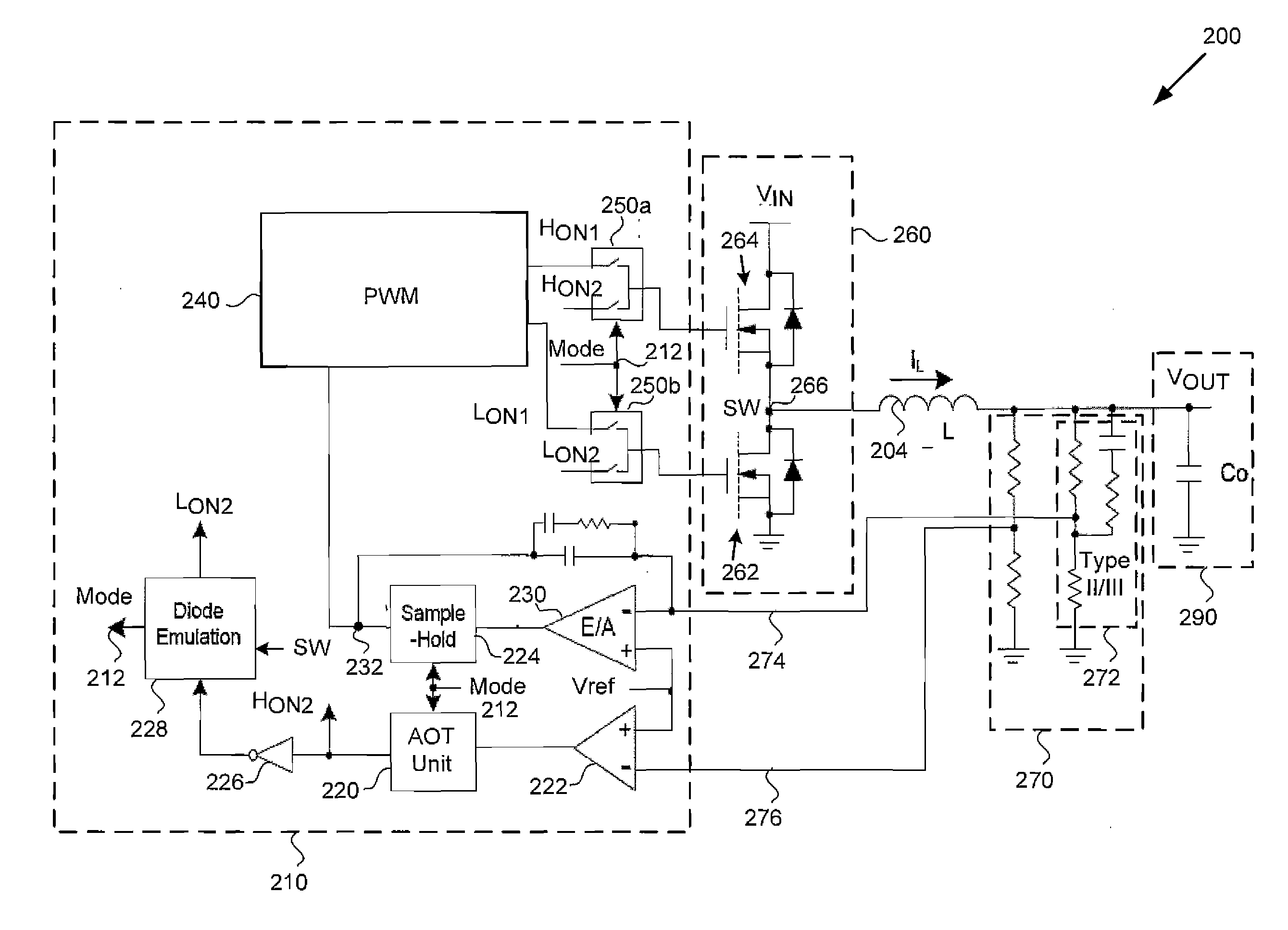 Synchronous Buck Converter Including Multi-Mode Control for Light Load Efficiency and Related Method