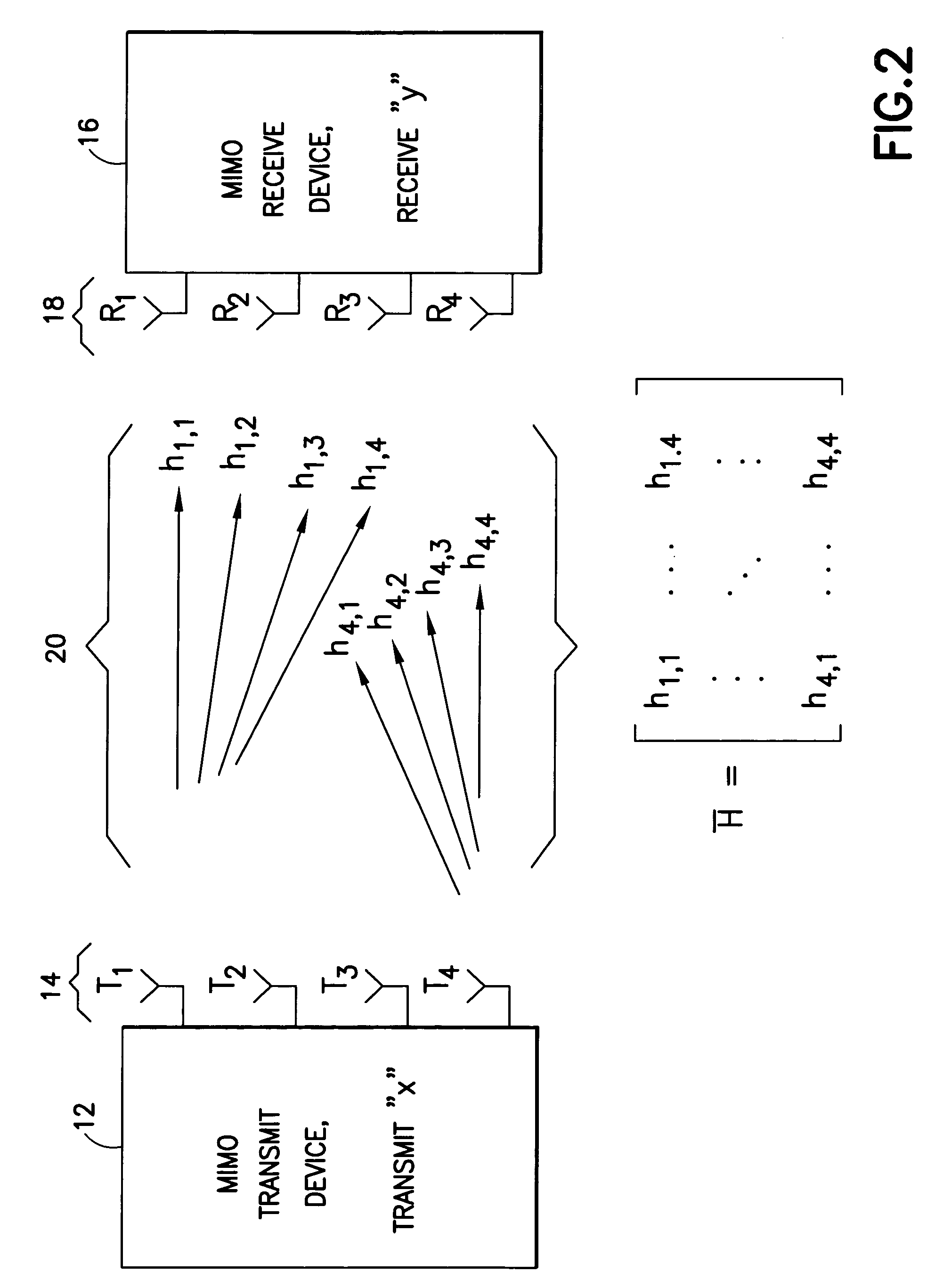 Lower complexity computation of lattice reduction