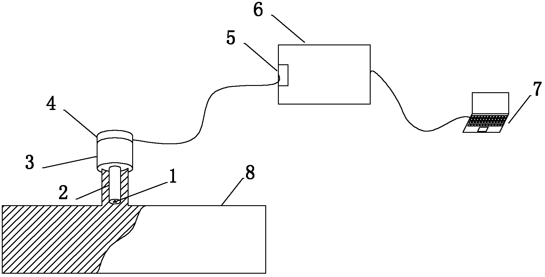 Online monitoring device for corrosion in pipeline