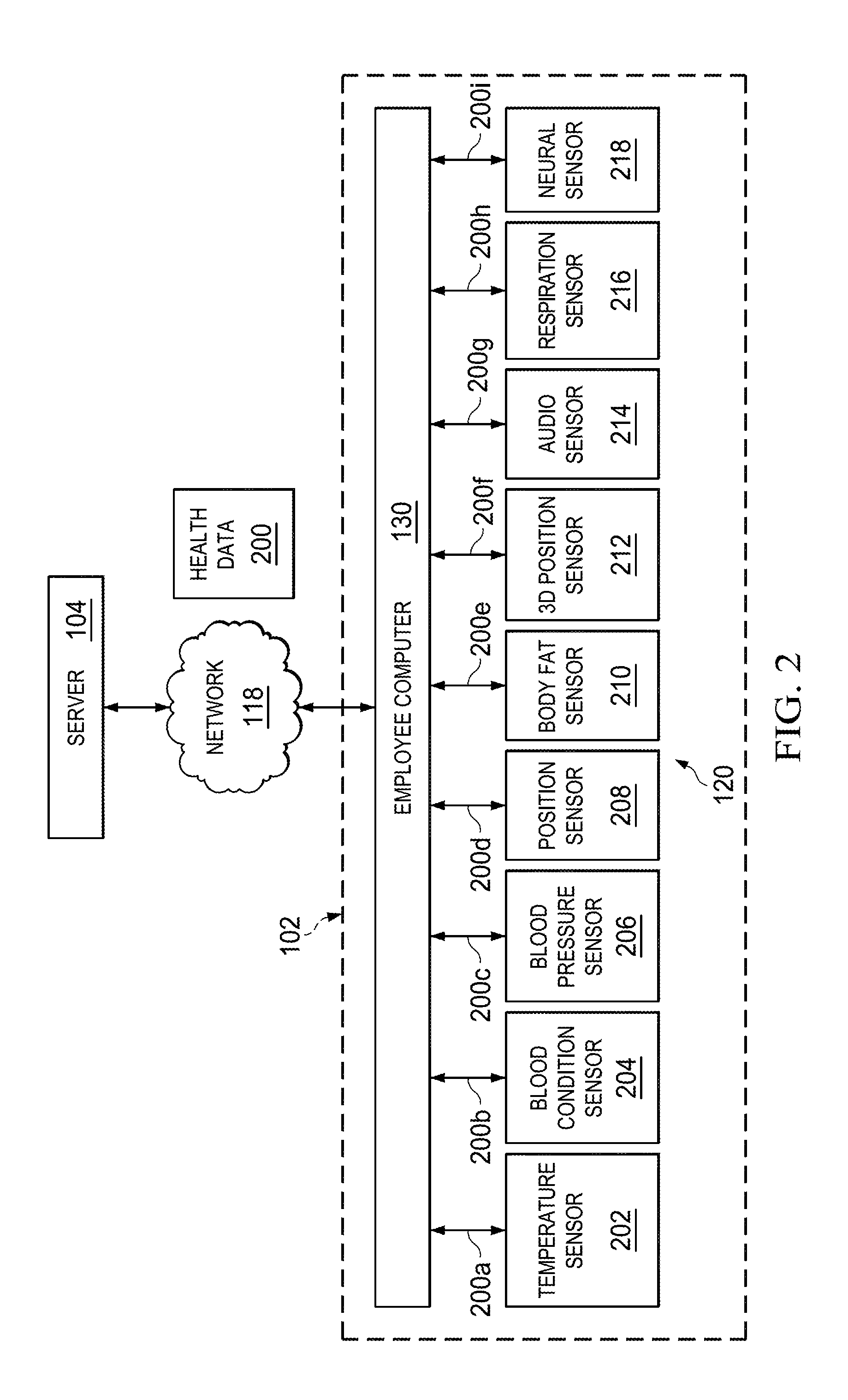 Floor Mat System and Associated, Computer Medium and Computer-Implemented Methods for Monitoring and Improving Health and Productivity of Employees