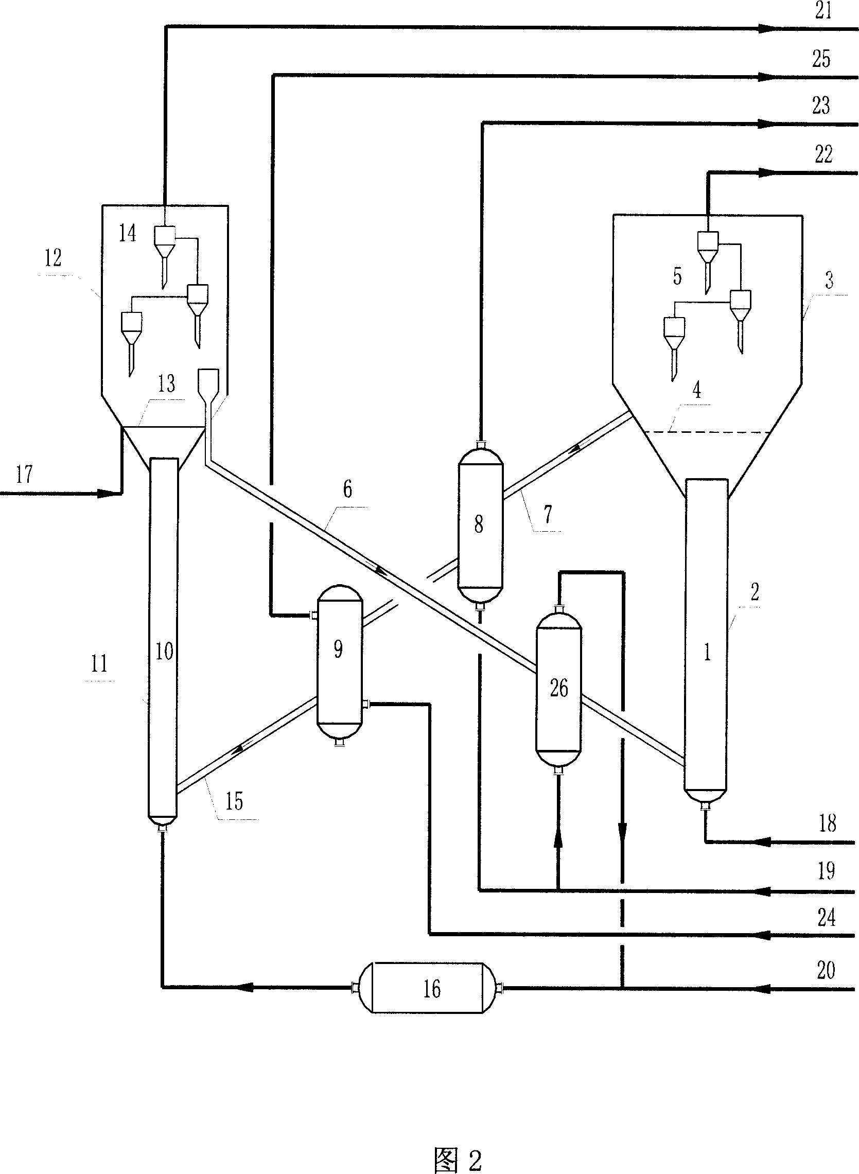 Adsorption forced methane steam reforming hydrogen manufacturing process and apparatus using circulating fluidized bed