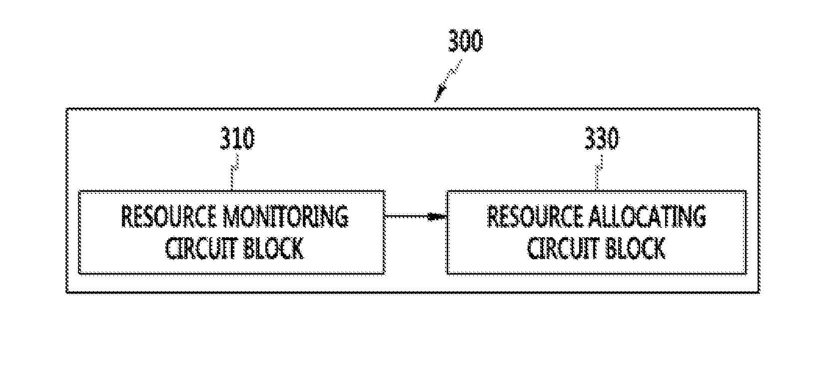 Method and device for allocating resources
