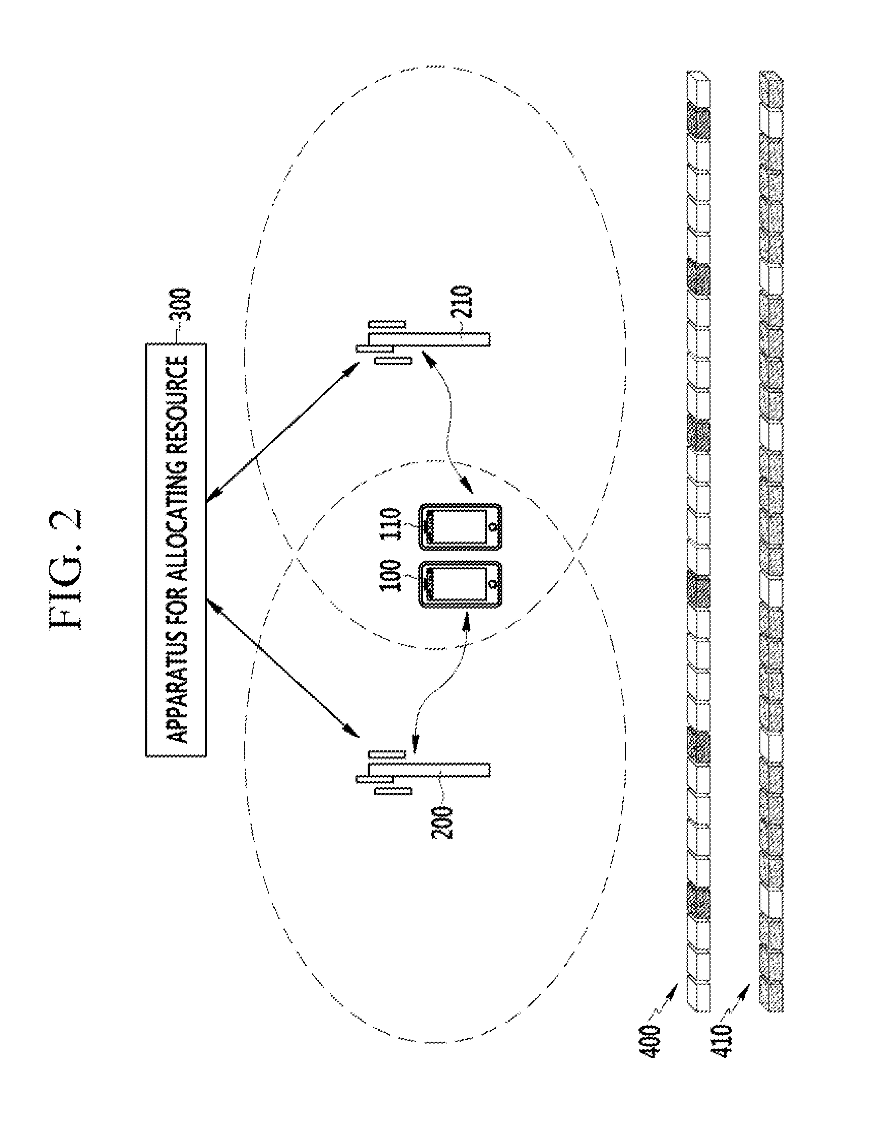 Method and device for allocating resources